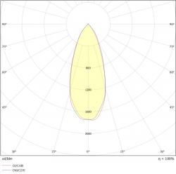 Valonjakokaavio Alasvalo MAGGA DEEP 8W, 47398